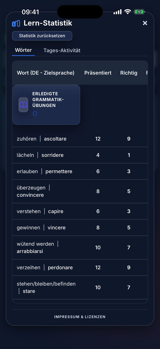 Lernstatistik in der App